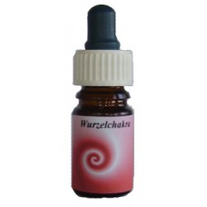 Wurzelchakra